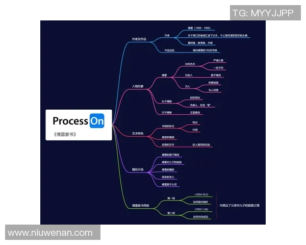 于德豪的成长之路与人生哲学探讨:从平凡到卓越的心路历程 于德豪的成长之路与人生哲学探讨:从平凡到卓越的心路历程