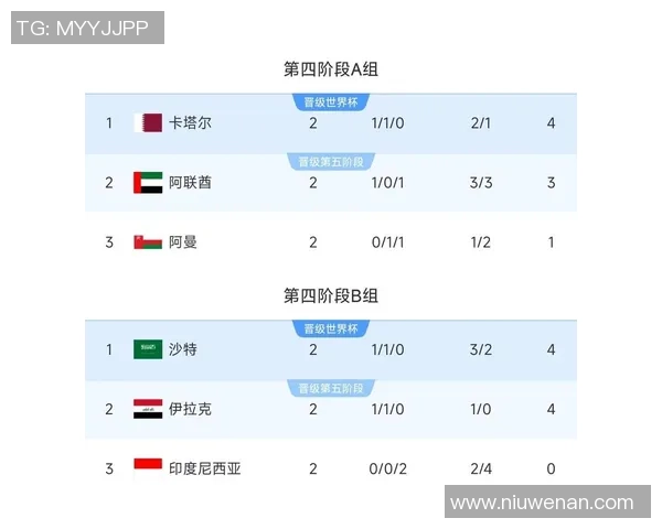 沙特与卡塔尔对决谁将赢得胜利分析与预测