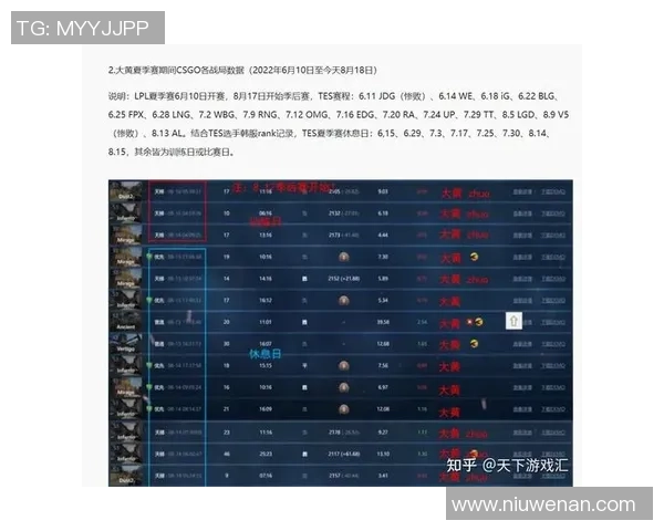 聚焦CSGO战术解析：TES如何在比赛中运用策略与团队配合MBA