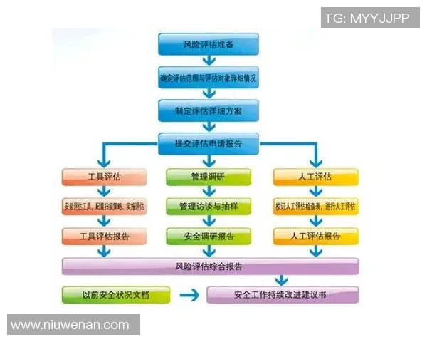 FPX在冠军杯中的心理素质分析与表现评估