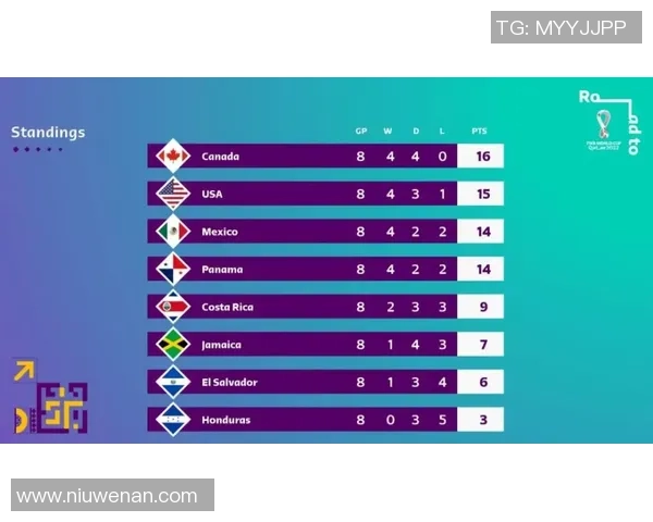 北京网球队以64分领跑奥运会积分榜展现强劲实力MBA