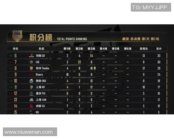 和平精英热点分析：深入探讨FPX战队的游戏节奏与策略调整