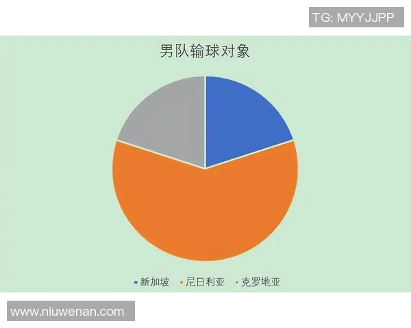 北京乒乓球队近期状态深度对比分析与未来发展趋势探讨
